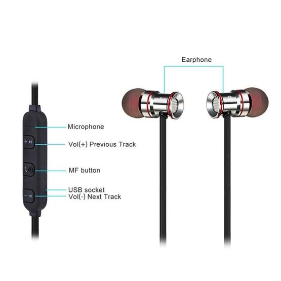 BTH-828 Magnetic In-Ear Sport Wireless Bluetooth V4.1 Stereo Waterproof Earphone (IP7G9654A)